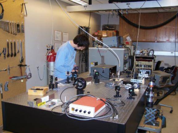 Optics Lab 3